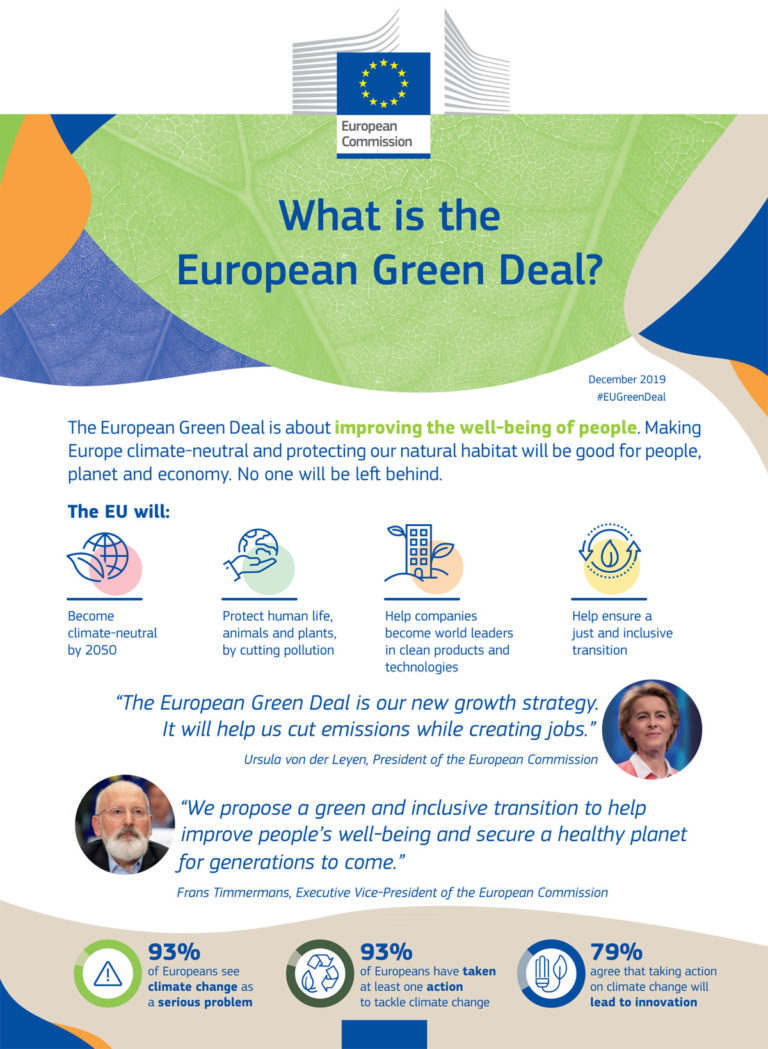 What Is The European Green Deal ? - Journal Général De L'Europe